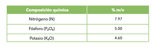 Captura de pantalla 2026-03-02 a la(s) 11.23.26 a. m. https://successo.bio/wp-content/uploads/2026/03/Captura-de-pantalla-2026-03-02-a-las-11.23.26-a.-m.png