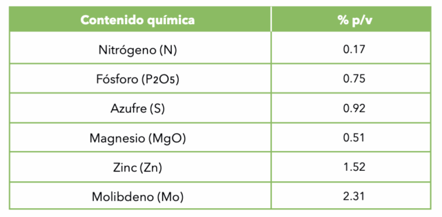 Captura de pantalla 2026-03-02 a la(s) 8.00.44 a. m. https://successo.bio/wp-content/uploads/2026/03/Captura-de-pantalla-2026-03-02-a-las-8.00.44-a.-m-640x315.png