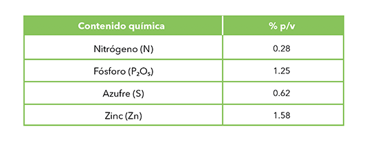 lazrato https://successo.bio/wp-content/uploads/2026/03/lazrato-1.png
